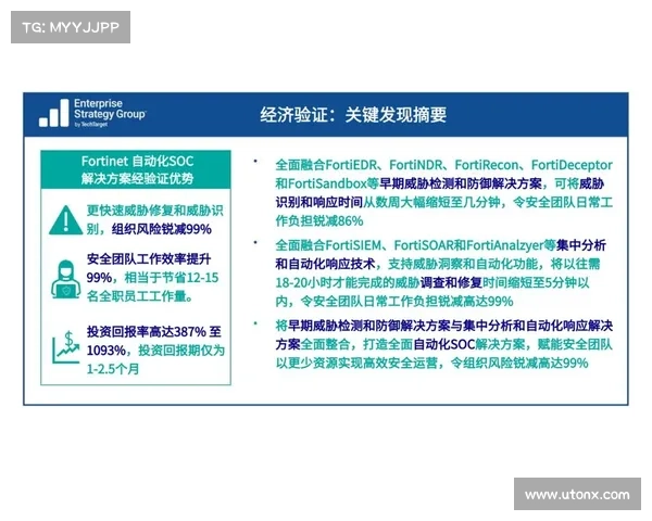 新型 Fortinet AI 助手寻求加快威胁调查 新型 Fortinet AI 助手寻求加快威胁调查